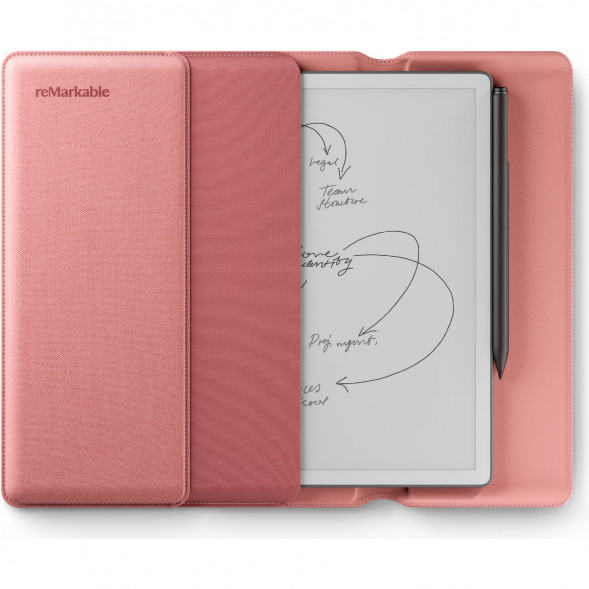 Графический планшет reMarkable Paper Pure+Marker Plus+Sleeve Folio, Desert Pink в Нальчике