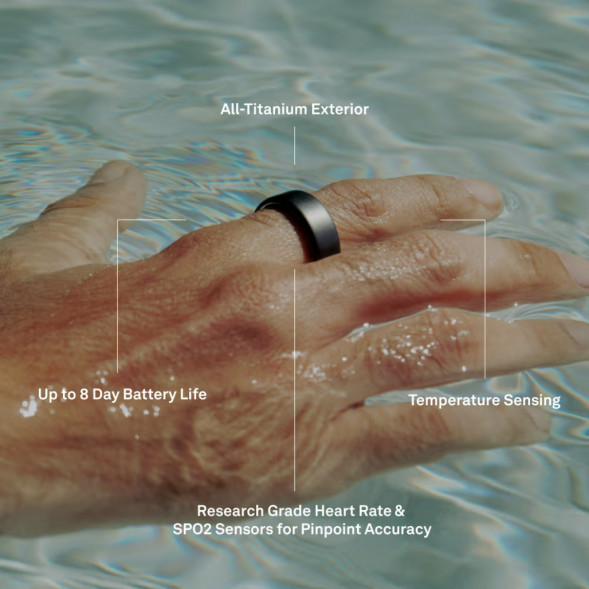 Умное кольцо Oura Ring 4 (размер 5), Розовое золото/Rose Gold в Нальчике