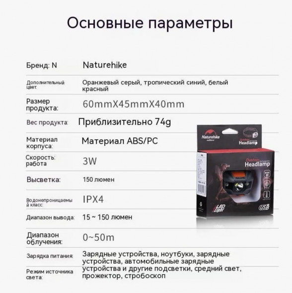 Налобный фонарь Naturehike TD-02, голубой в Нальчике