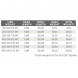 Рыболовная леска Scientific Anglers Sonar WF-200-S Sink 25 Cold 121484 в Нальчике