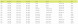 Рыболовный шнур Vision Grand Daddy Rods 10 Intermediate VGD10I в Нальчике