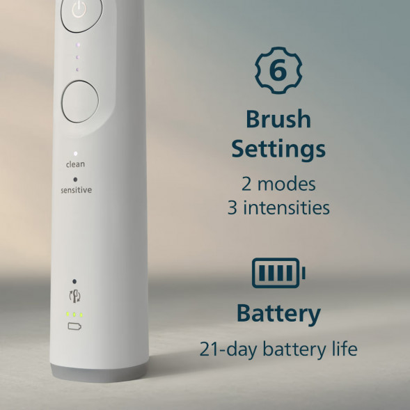 Электрическая зубная щётка Philips Sonicare 6100 HX7400/01, белый в Нальчике