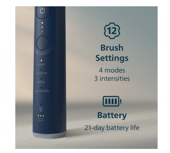 Электрическая зубная щетка Philips Sonicare Series 7100 HX7423/09 (темно-синяя) в Нальчике