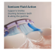Электрическая зубная щетка Philips Sonicare Series 7100 HX7423/09 (темно-синяя) в Нальчике