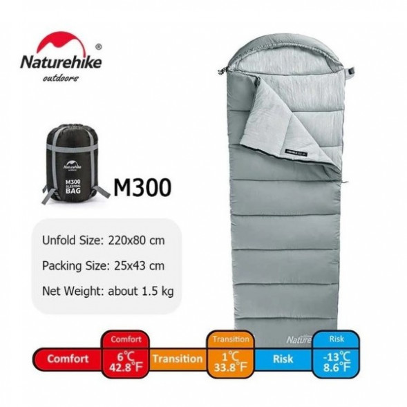 Спальный мешок Naturehike M300 (Левый), серый в Нальчике