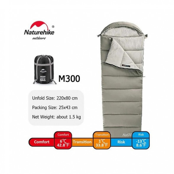 Спальный мешок Naturehike M300 (Левый), зеленый в Нальчике