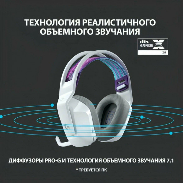 Игровая гарнитура Logitech G733 RGB Lightspeed Wireless, белый в Нальчике