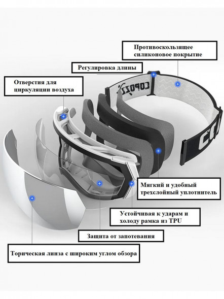 Горнолыжные очки для сноуборда Copozz (голубой, белый) в Нальчике