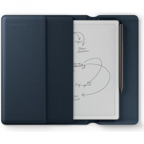 Графический планшет reMarkable Paper Pure+Marker Plus+Sleeve Folio, Ocean Blue в Нальчике